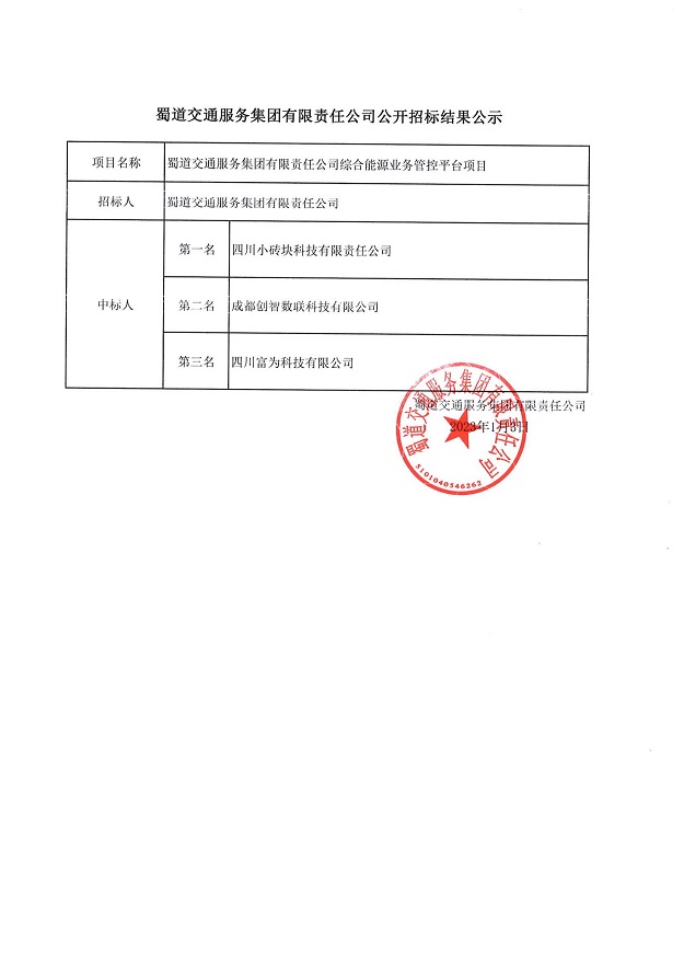 蜀道交通服务集团有限责任公司综合能源业务管控平台项目招标结果公示_00.jpg
