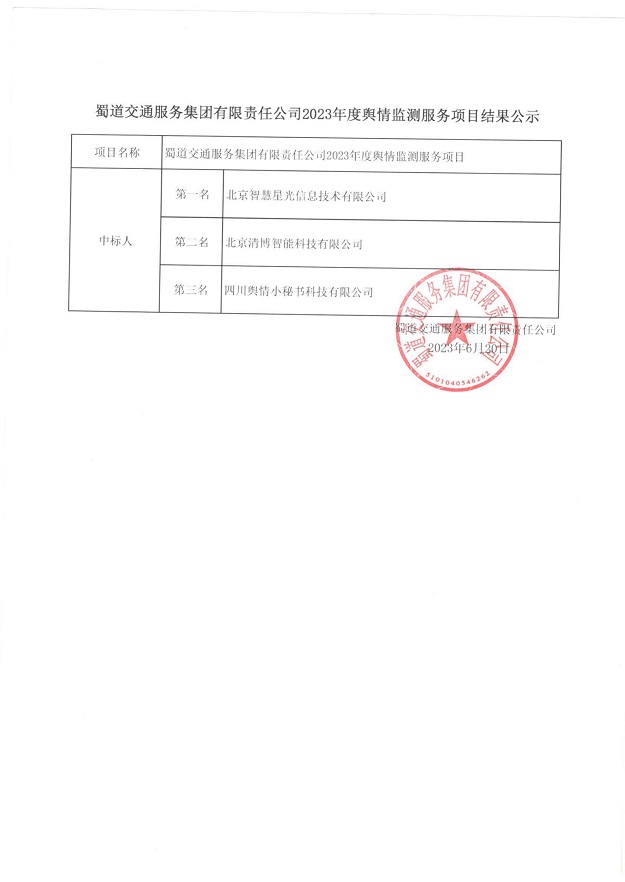 2023年度舆情监测服务项目结果公示_00.jpg
