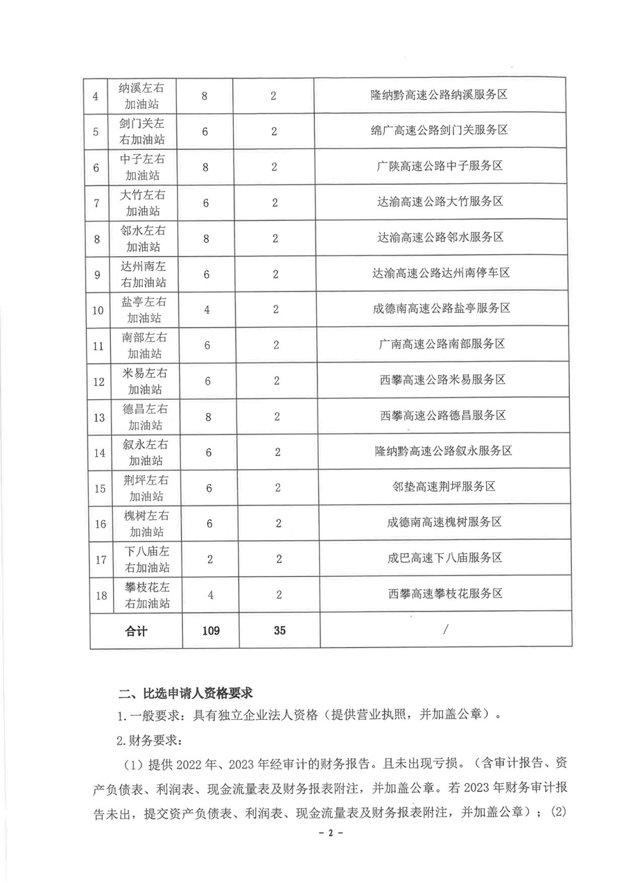 加油站可燃气体声光报警装置采购及安装项目（第二批）比选公告_01.jpg