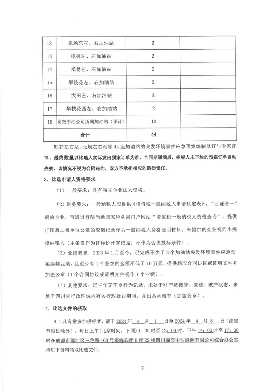 2024-2025年度加油站突发环境事件应急预案修订服务采购比选公告_01.jpg