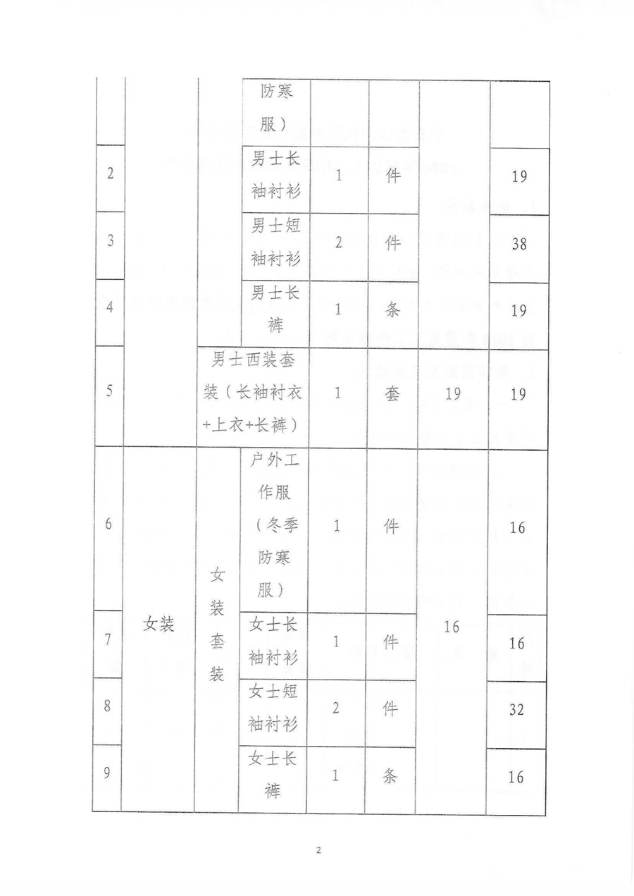 中石油铁投工装采购_01.jpg