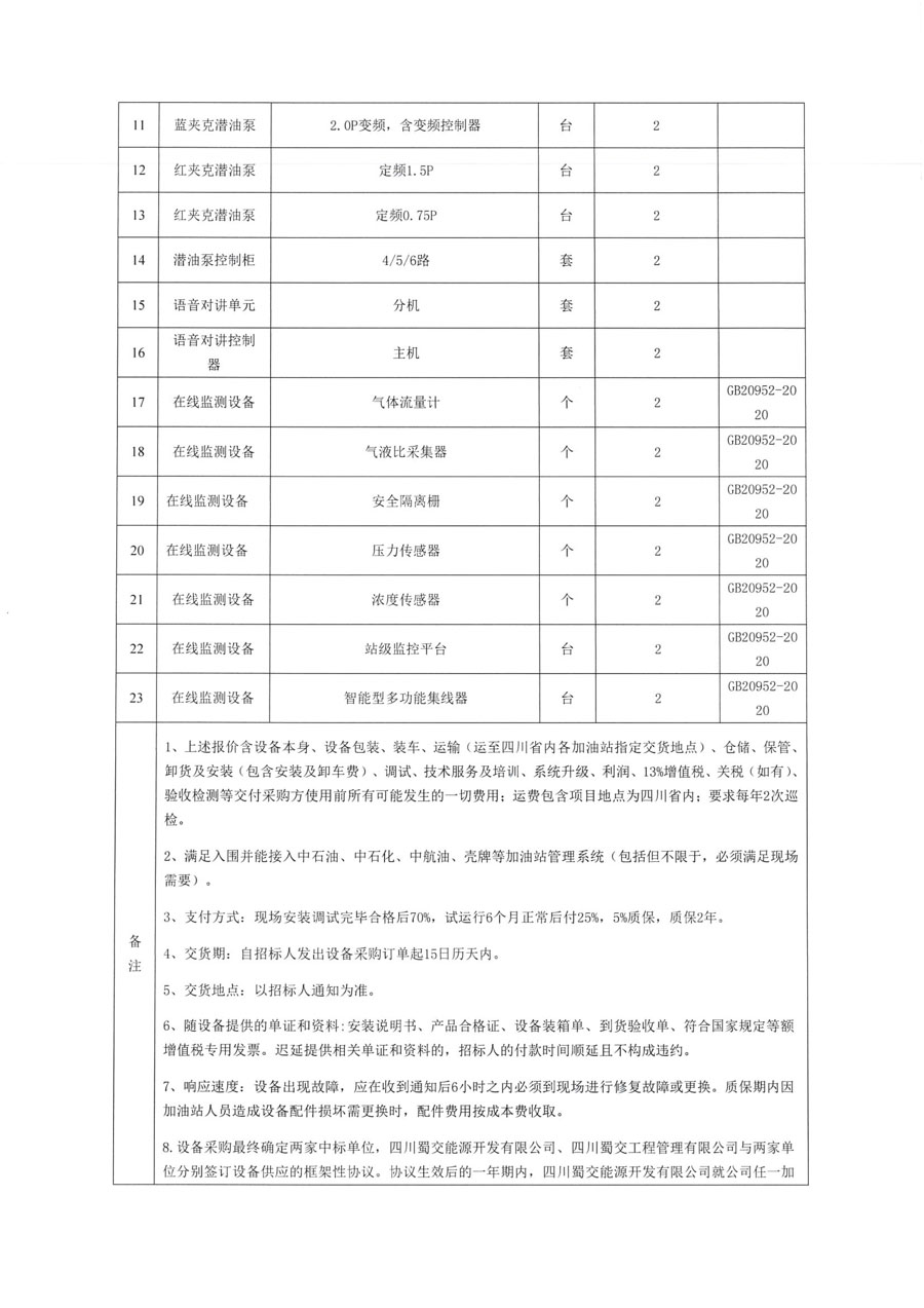 589f222d685e8014f5017940cca9e382_页面_2_1.JPG