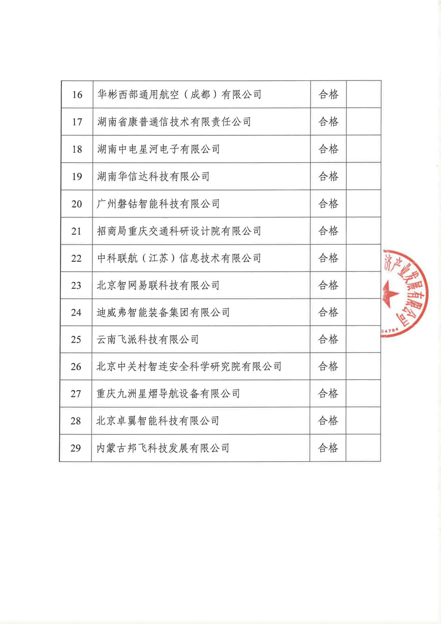 四川蜀交低空经济产业发展有限公司低空经济产业协作单位资源库项目入库名单公司_页面_3_1.jpg