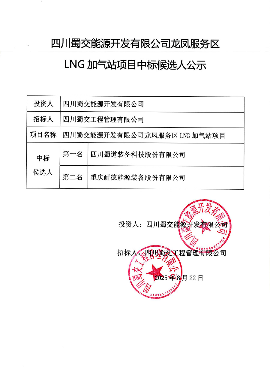 龙凤服务区LNG加气站项目中标候选人公示 拷贝.jpg